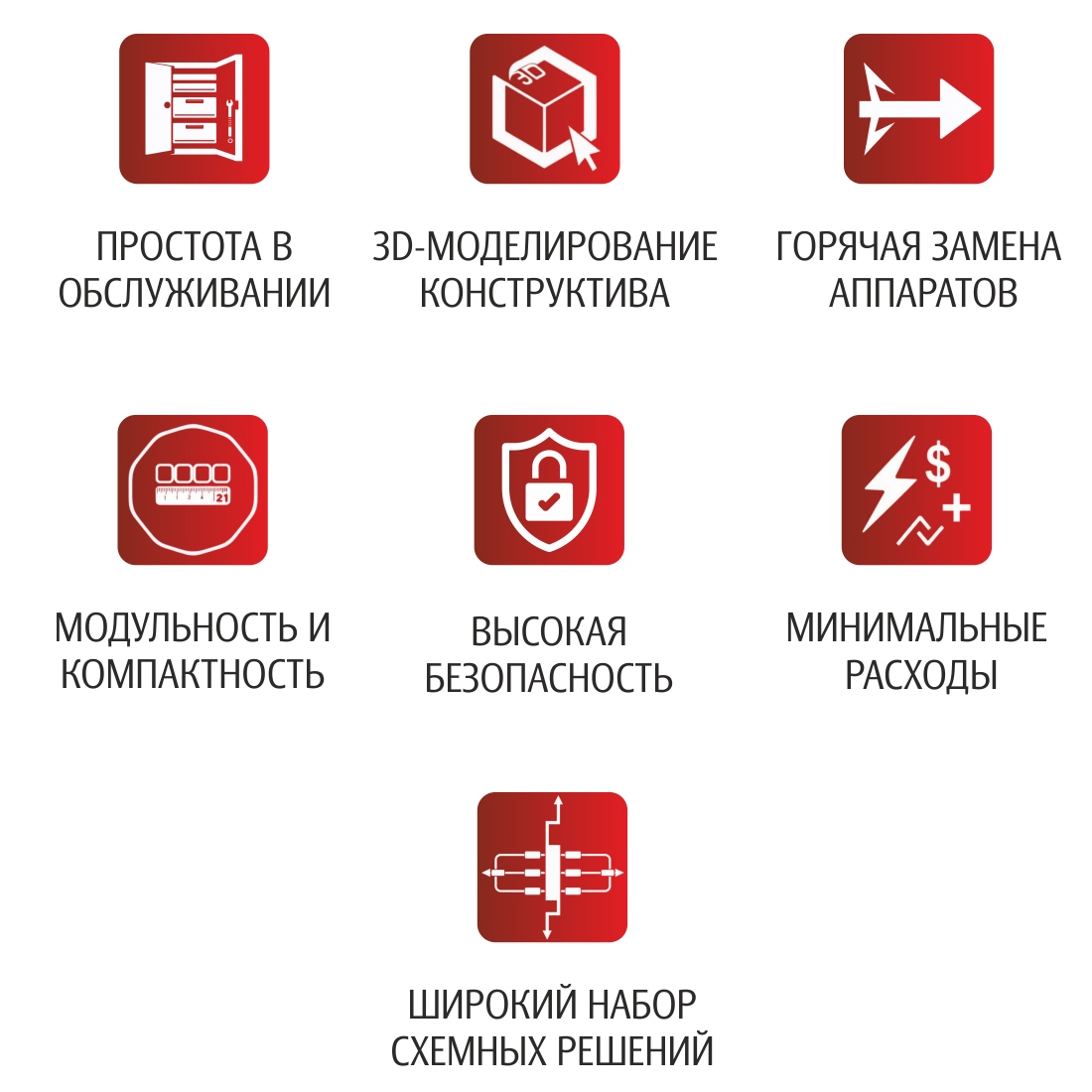 Преимущества