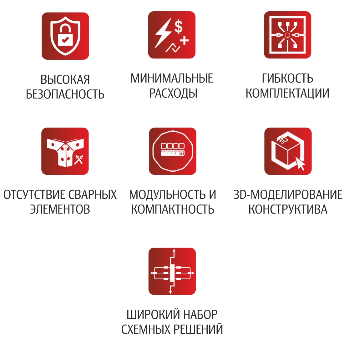 Преимущества